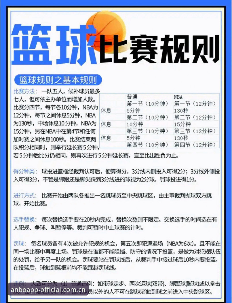 安博篮球比分数据同步实用指南：安博官网平台v2.3.0安装包与多端对比